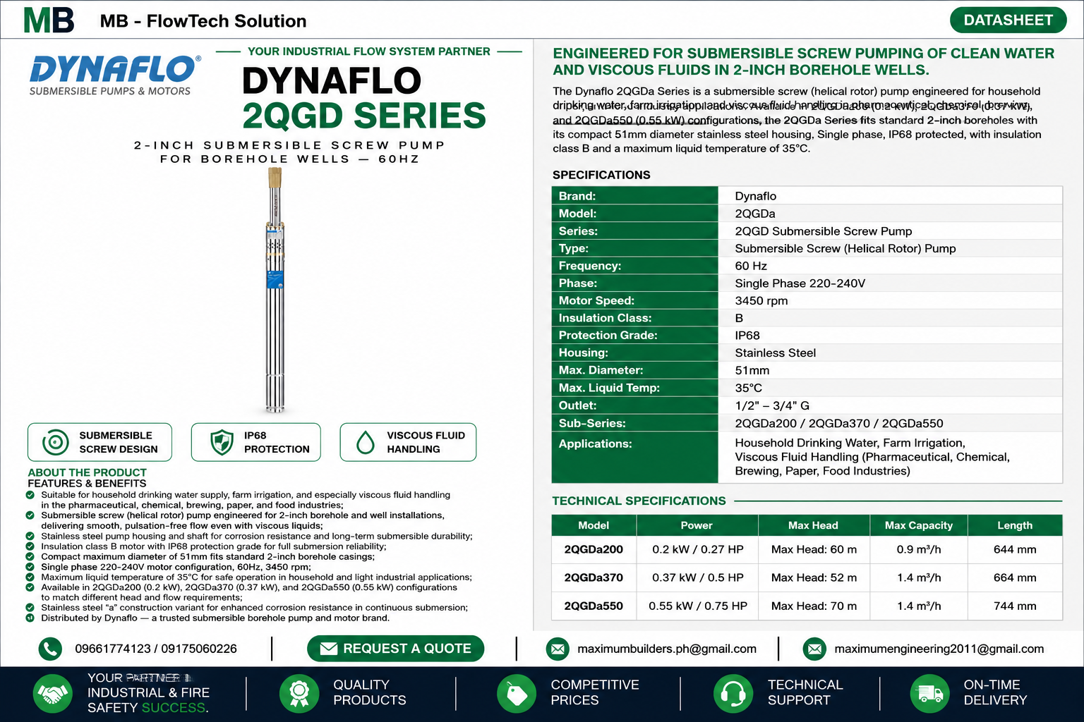 2QGD Series 2" Borehole Brochure