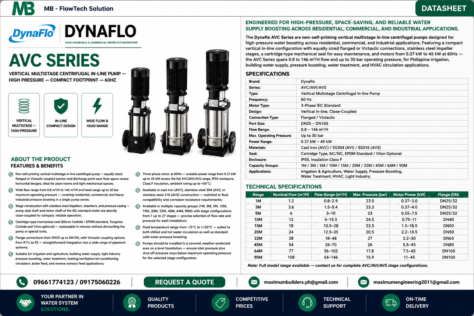 AVC Series Vertical Multistage Brochure