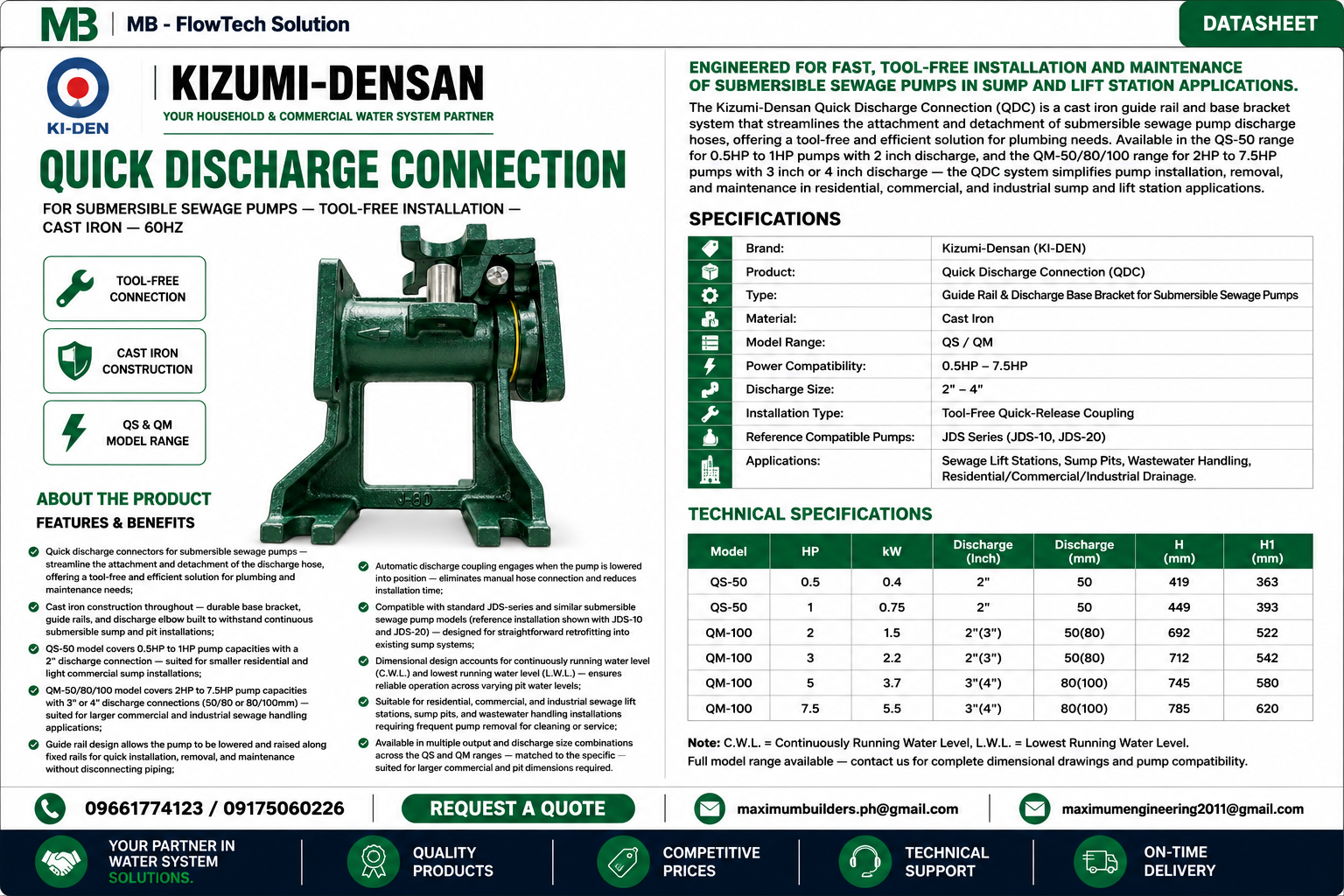 Quick Discharge Brochure