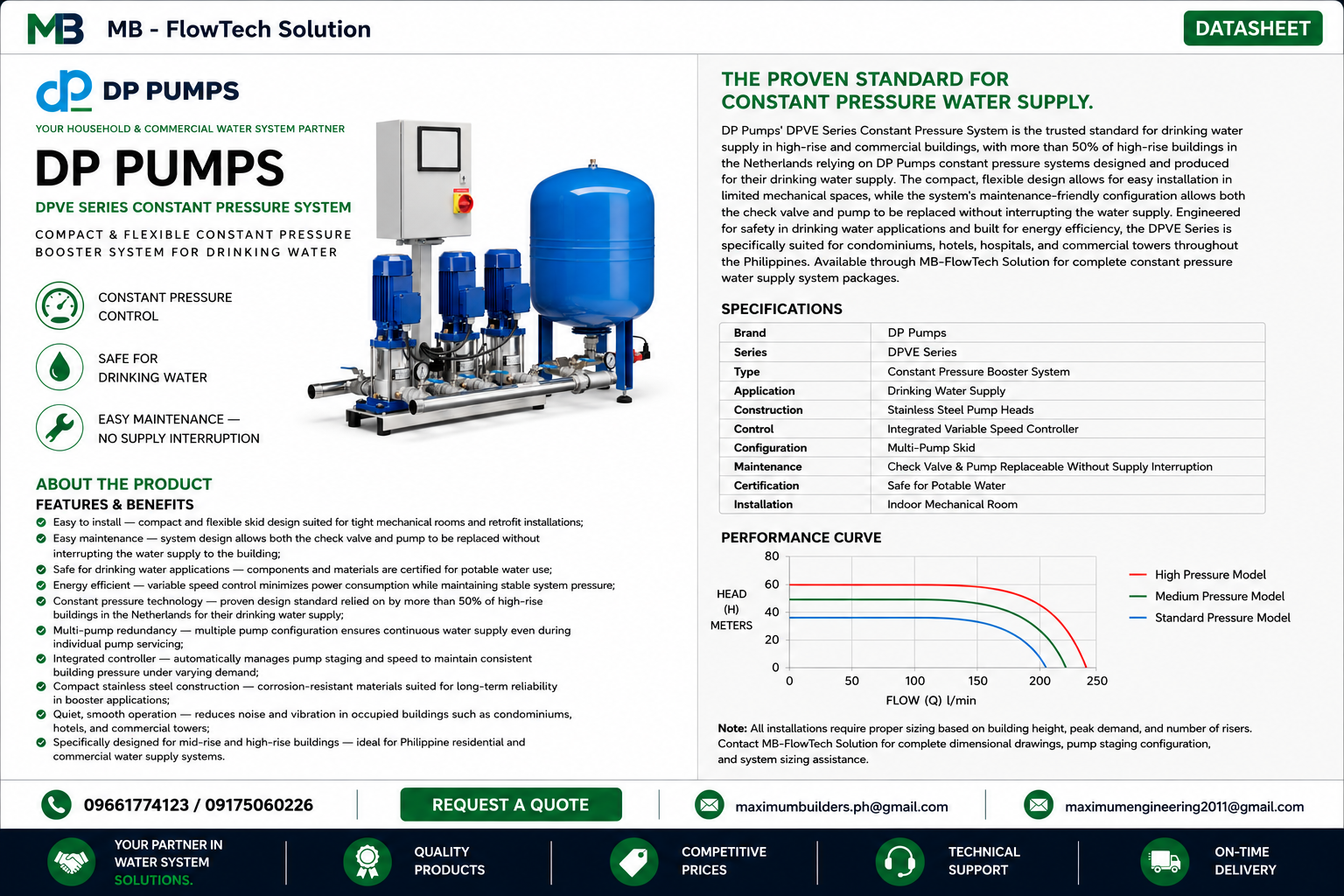 Constant Pressure System (DPVE Series) Brochure
