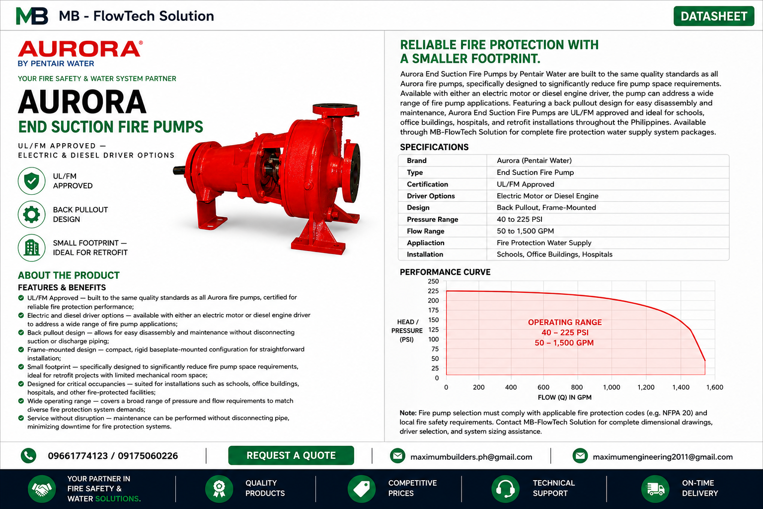 End Suction Fire Pump Brochure