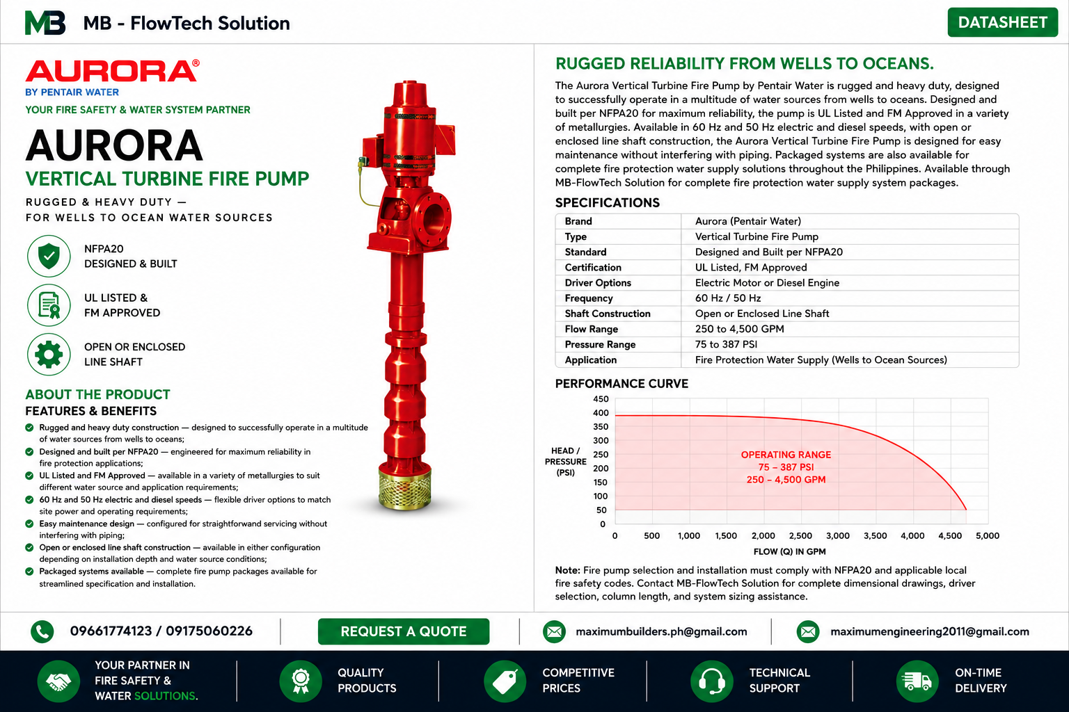 Vertical Turbine Fire Pump Brochure