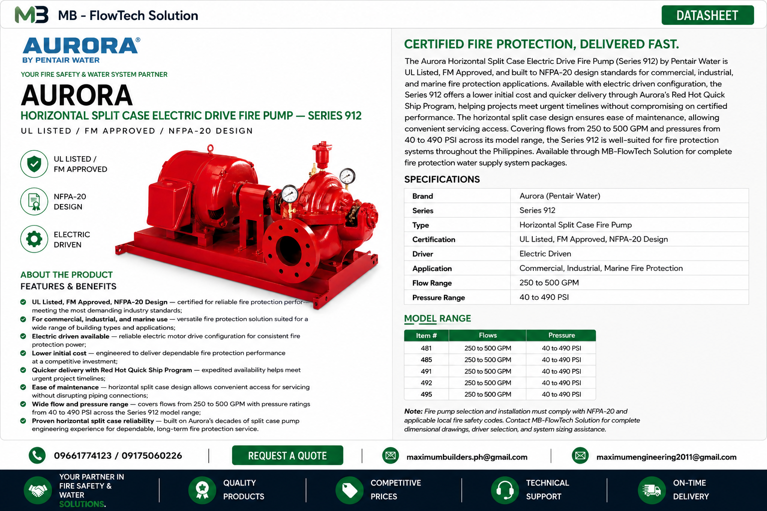 Horizontal Split Case Electric Drive Fire Pump – Series 912 Brochure