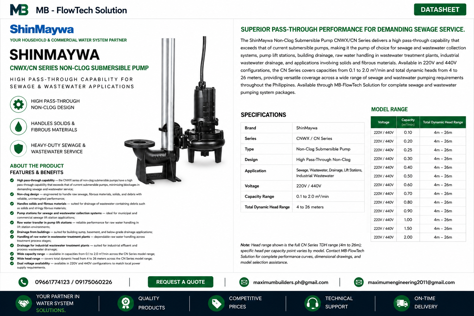 Non-Clog Submersible Pump Brochure